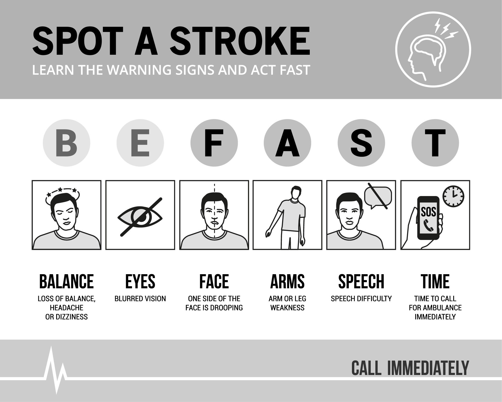 Understanding The Connection Between Hypertension And Brain Stroke