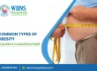 Common Types of Obesity