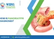 How is Pancreatitis Diagnosed?