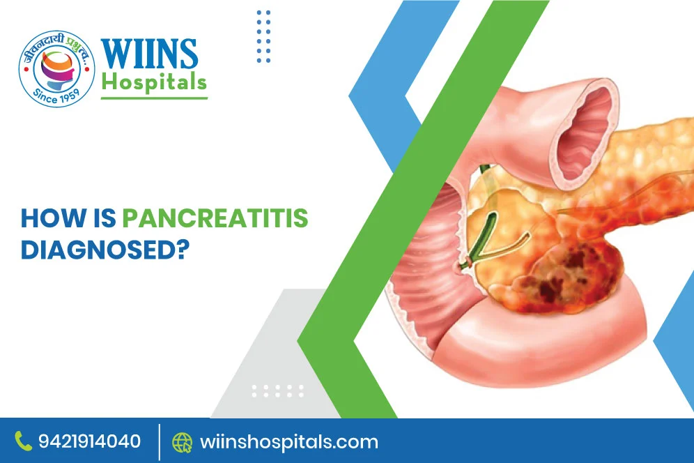 How is Pancreatitis Diagnosed?